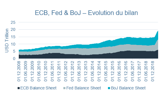 202005_fi-ebc-graph-fr.png