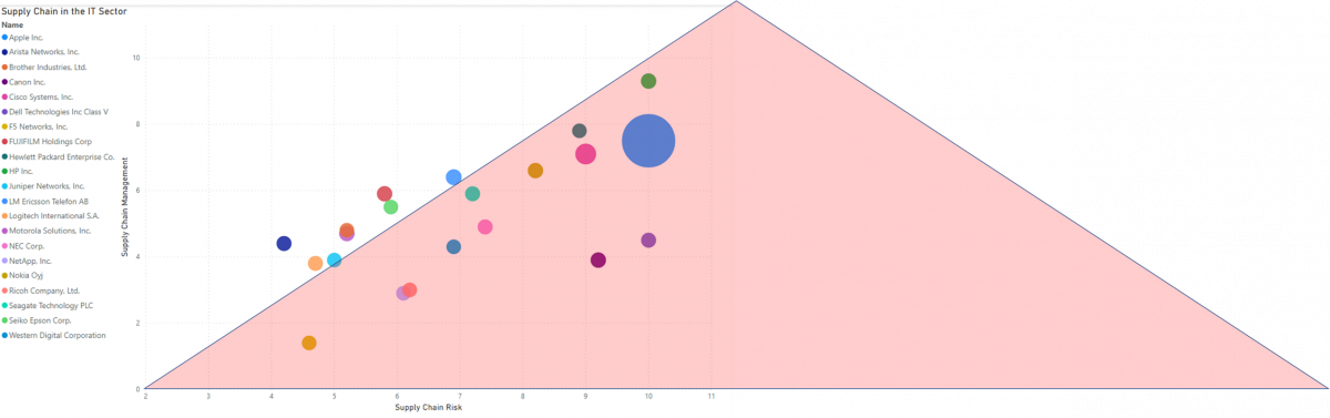 202011_eq-edito-figure-1-graph.png