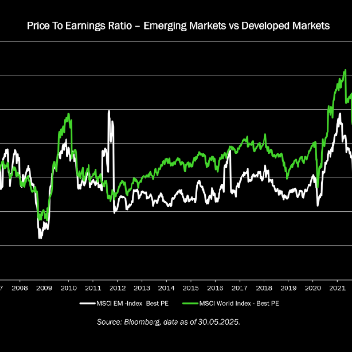 Emerging Markets: The Growth, the Value &  the Quality (en anglais uniquement) Emerging Markets: The Growth, the Value &  the Quality (en anglais uniquement)